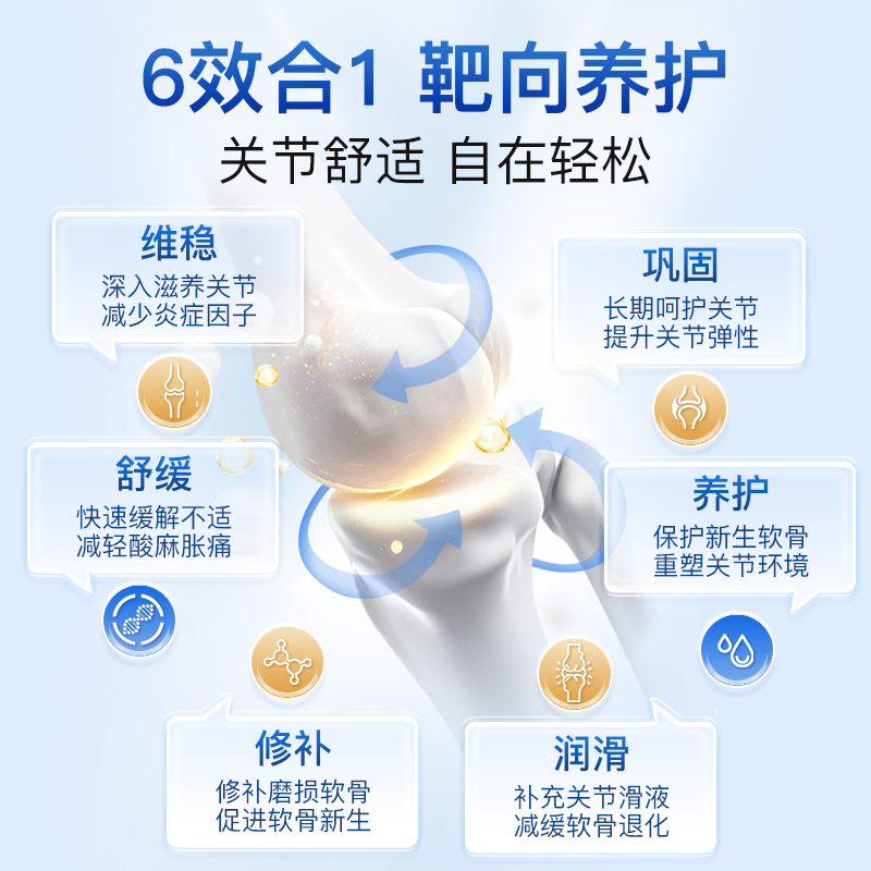 软骨素宝中老年成人护关节维骨力 SorLifeHuaYou海外氨基葡萄糖