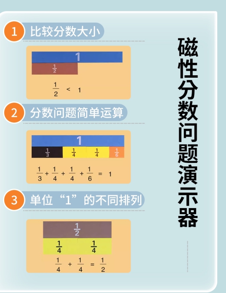 分数教具磁性分数盘片条磁吸初步认识演示器小学生三年级数学老师 - 图2