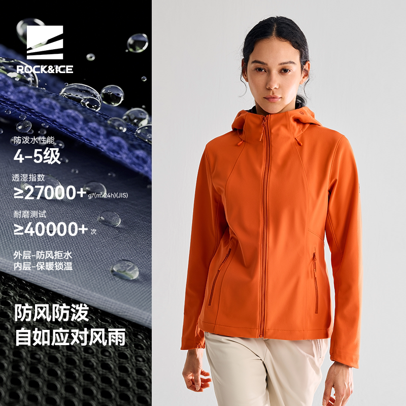 图 2