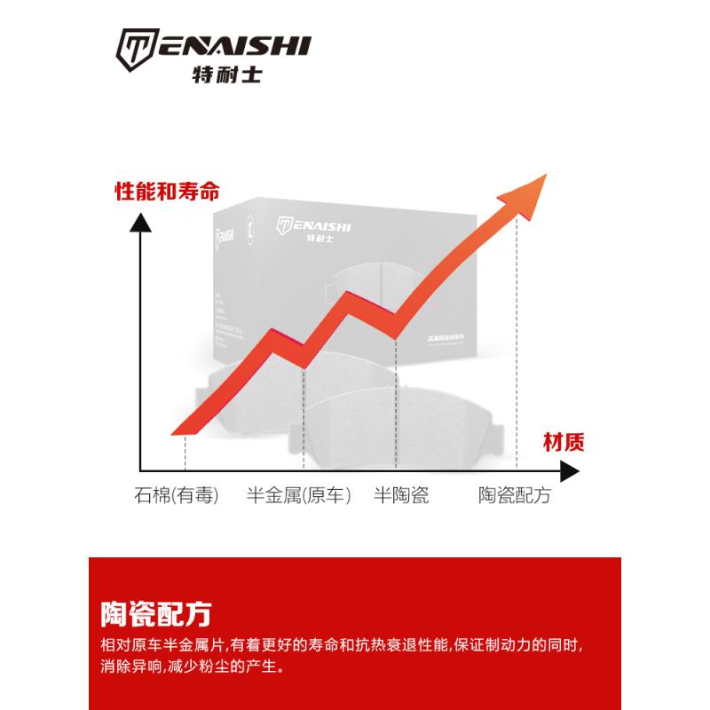 比亚迪L3原厂F0宋F3元G5思锐S6唐S7秦G6速锐M6适配F6陶瓷G3刹车片-图2