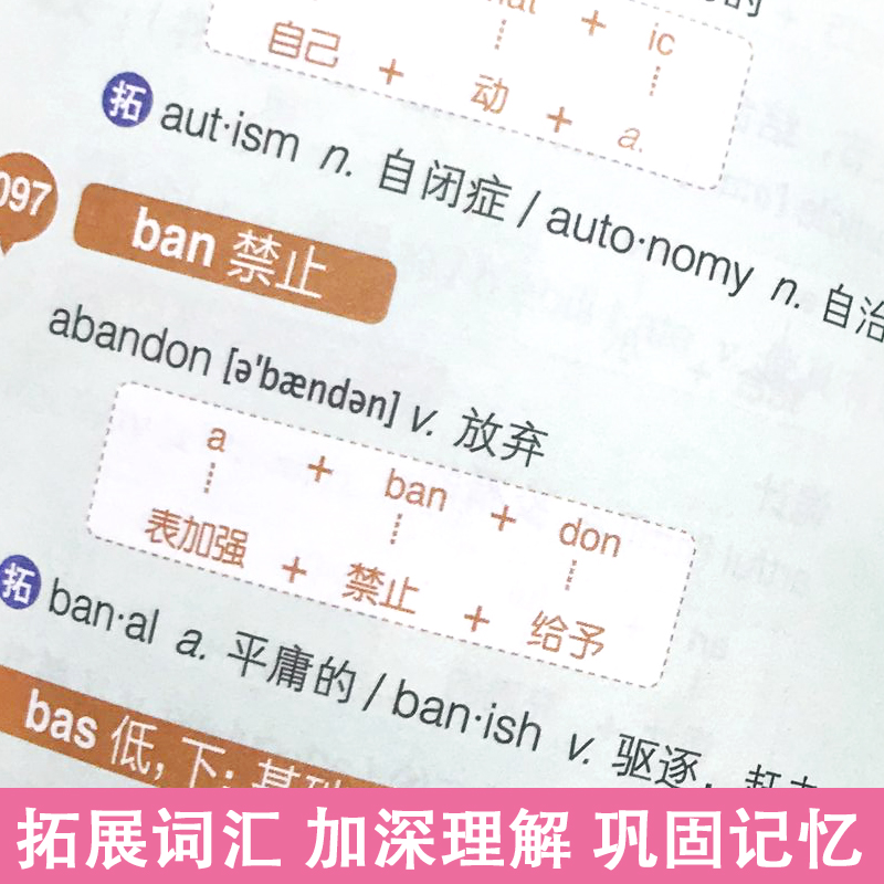 背单词，记住这200个词根词缀就够了英语单词词汇快速记忆法单词记忆神器英语词根词缀记忆英语单词口袋书词根联想记忆法基础词汇 - 图2