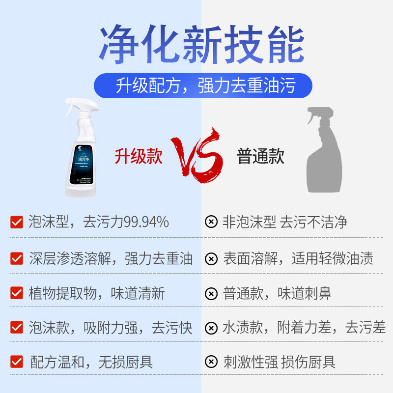 净浮生油污清洁剂厨房重油污油污净灶台油渍去油污油烟净官方正品,淘宝优惠券,粉丝福利购,淘宝优惠卷