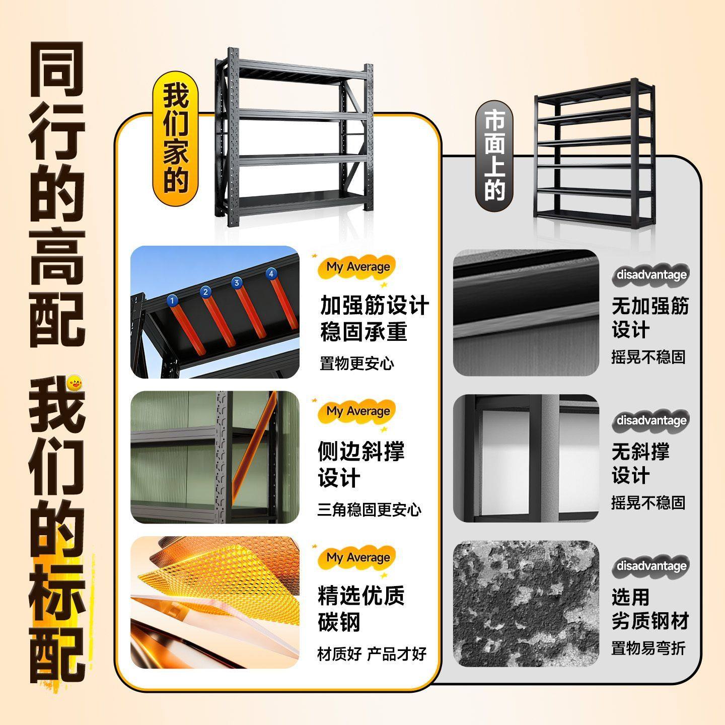 商超仓储货架冰柜洗衣机上方多层置物架家用阳台下空式行李箱收纳,淘宝优惠券,粉丝福利购,淘宝优惠卷