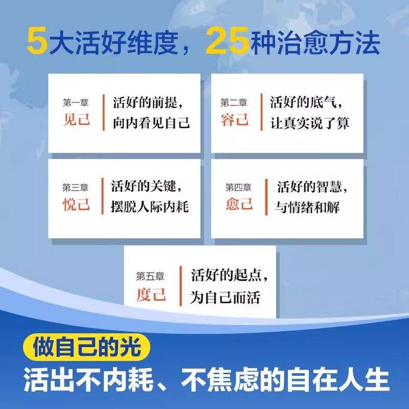 【抖音同款】治愈自己 活好才重要正版重建内心找回生活主导权实用内在修复指南不内耗静心放下情绪控制心理自愈书籍畅销书排行榜,淘宝优惠券,粉丝福利购,淘宝优惠卷