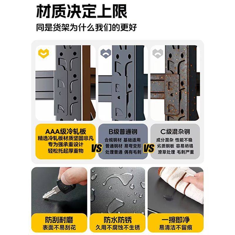 商超仓储货架冰柜洗衣机上方多层置物架家用阳台下空式行李箱收纳,淘宝优惠券,粉丝福利购,淘宝优惠卷