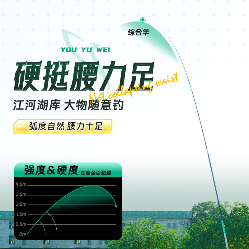 小凤仙有鱼味台钓鱼竿超轻硬挺手杆碳素轻量大钓重多水域综合鱼竿,淘宝优惠券,粉丝福利购,淘宝优惠卷