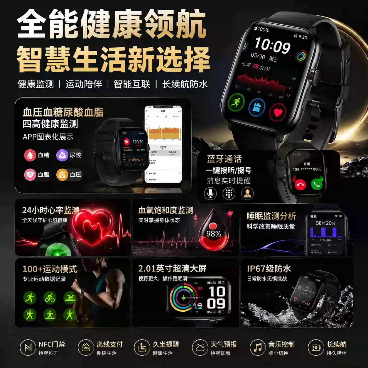 图 2