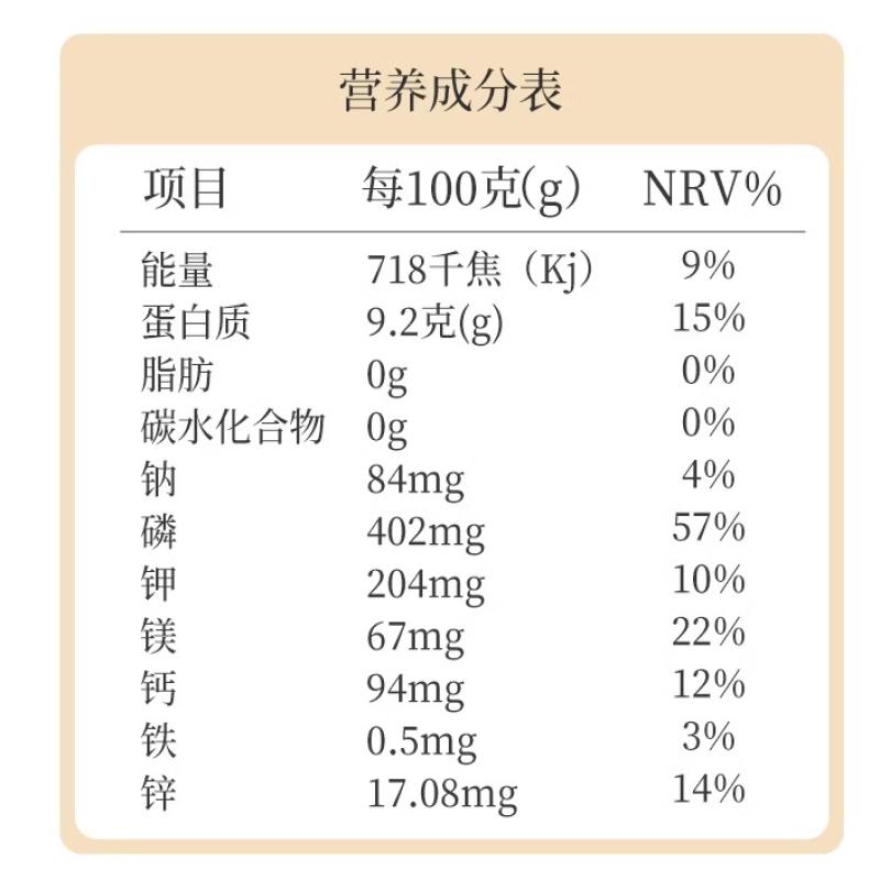 九养芝古田本草银耳干货银耳羹冲泡即食免煮免洗白木耳代餐伴侣 - 图3