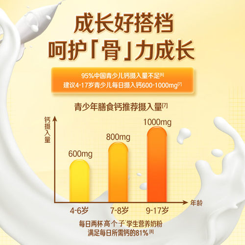 伊利高个子学生营养奶粉条装20g零食门店散称高锌青少年儿童高钙 - 图1
