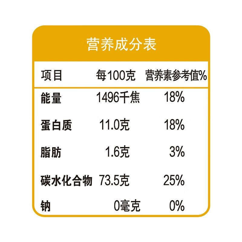 【百补福利购】金龙鱼高筋麦芯小麦粉1kg袋装家用包子饺子馒头