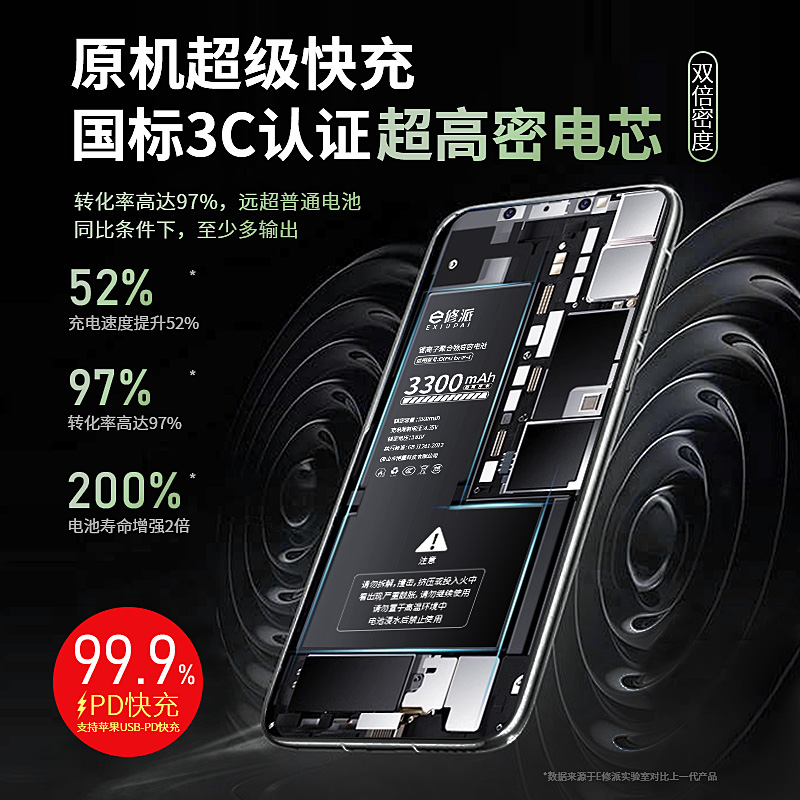 E修派13Pro电池6SP适用14Plus苹果iPhoneX正品7代换SE2/4s/5c/XSMAX/12Mini/XS/XR/8P/14/ip15/11Promax手机 - 图1