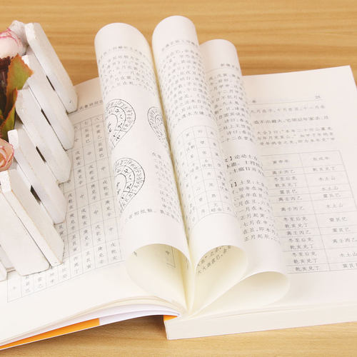 鲁班经全书正版原版白话文 鲁班书掌心咒风水学布局古籍秘术奇书古旧书老书108种法术上下册图像中国建筑史木匠木工书籍自学易经A - 图2