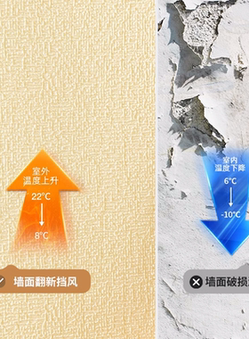 保温防潮墙贴纸|超5000次加购