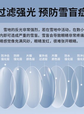 雪山护目镜女款防风户外登山