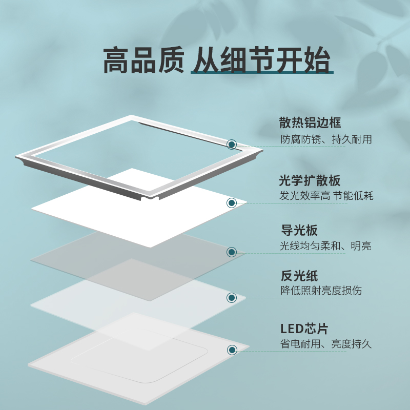 集成吊顶灯嵌入式厨房平板灯 led铝扣板卫生间面板厨卫灯30*60*60 - 图2