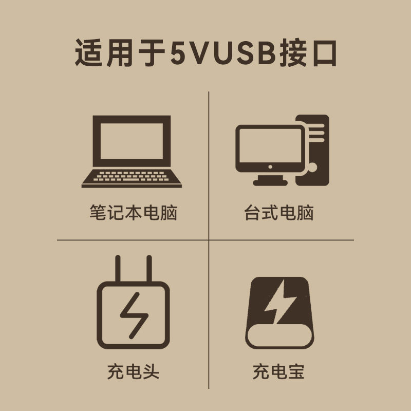 USB小夜灯智能语音小夜灯USB灯迷你声控小夜灯居家创意可爱熊猫灯,淘宝优惠券,粉丝福利购,淘宝优惠卷