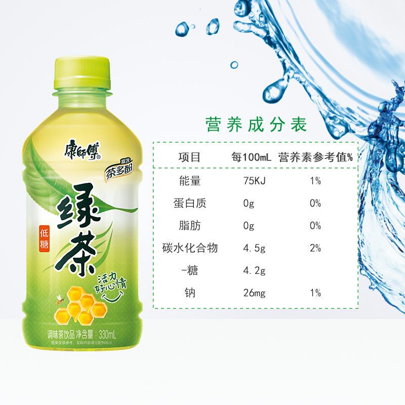 图 2