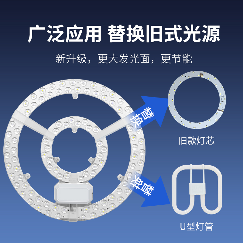 led吸顶灯芯圆形模组替换灯板家用灯泡光源磁吸灯盘照明控制节能 - 图2