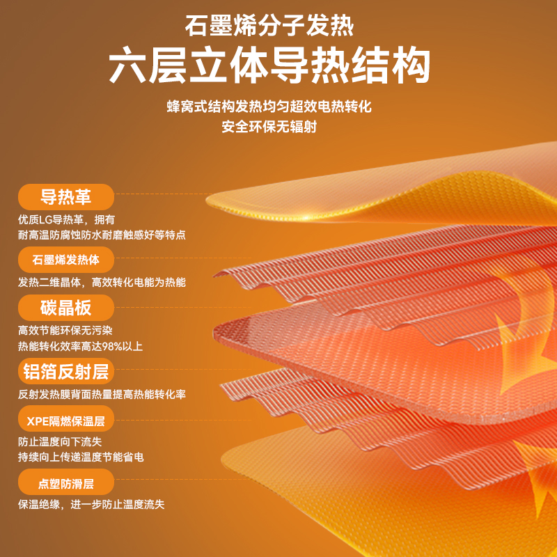 Star graphene carbon crystal floor heating pad electric heating carpet household autumn and winter heating floor mat yoga floor heating pad