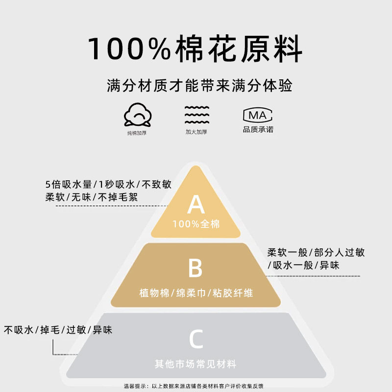 100%全棉木帛云上洗脸巾一次性纯棉抽取式时代洁面擦脸婴儿棉柔巾