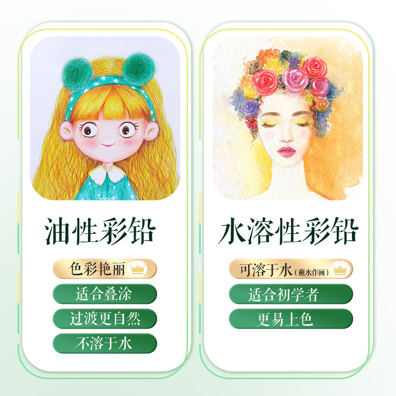 晨光文具 彩色铅笔 12色24色36色48色油性彩铅绘画笔水溶性不易断芯学生美术生用手绘填色绘画铅笔实惠量贩装,淘宝优惠券,粉丝福利购,淘宝优惠卷