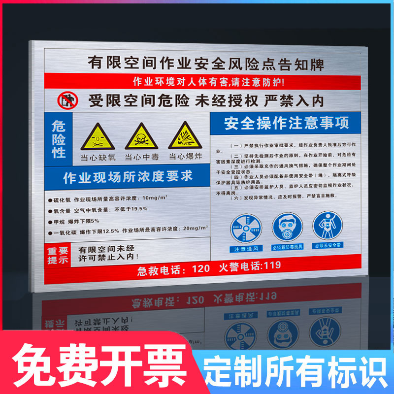 有限空间作业安全告知牌受限空间作业危险警示牌循环水池消防水池蓄水池化粪池冷库污水处理池安全警示标识牌-图0