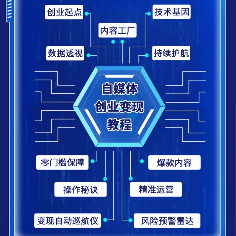 【官方正版】AI赚钱图解DeepSeek自媒体创业变现教程人工智能书籍从入门到精通从0到1用ai赚钱如何变现白手创富先机实用操作指南Q - 图3