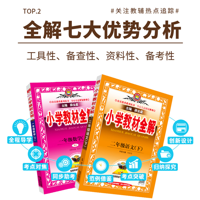 薛金星小学教材全解一年级二年级三四五六年级上下册语文数学英语人教版上海专用北师大课文教材苏教同步课本解析讲解课堂笔记书 - 图1