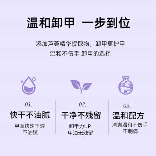 MissCandy糖果小姐卸甲水解胶剂温和清洁美甲店专用洗甲水不伤甲 - 图0