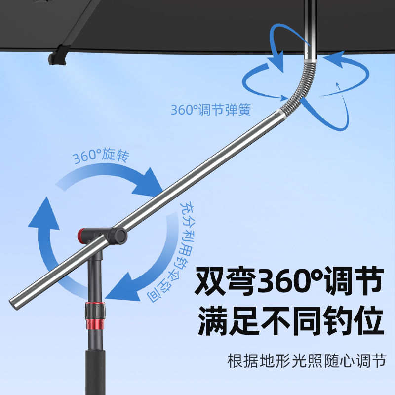 渔之源钓鱼伞1.8米/2.4米钓伞鱼伞折叠遮阳伞防晒伞雨伞防雨单层-图1