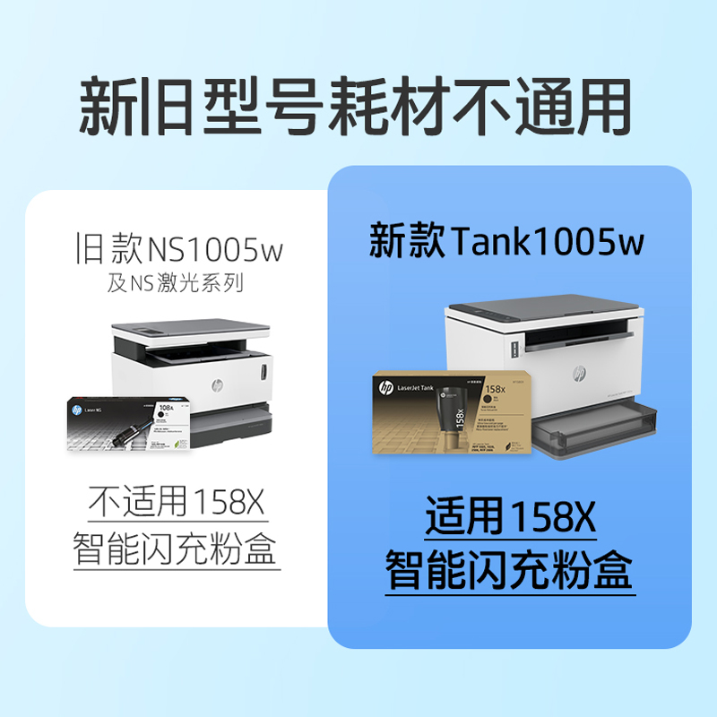 原装惠普w1580a粉盒158x硒鼓tank1005w26061020w2506dw打印机复印机 - 图0