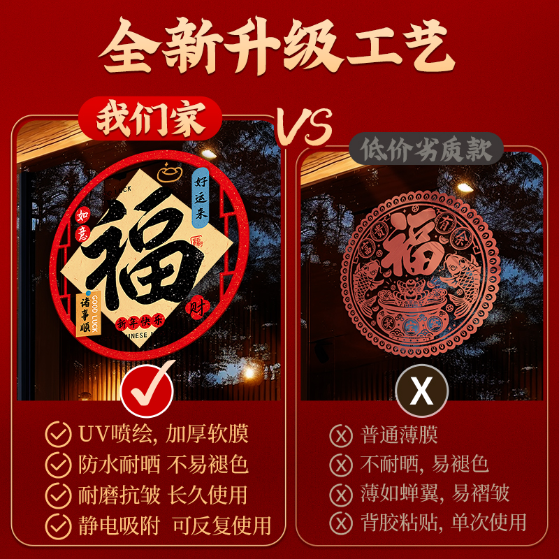 中国风福字静电窗花贴2026新年厨房玻璃门贴纸马年春节装饰窗贴画 - 图1