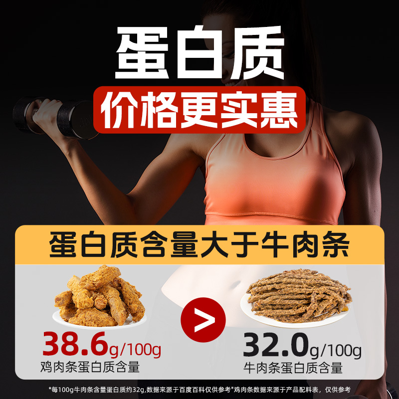 风干鸡肉干手撕鸡胸肉干健身即食0卡脂热量肥零食食品香辣蛋白质-图0