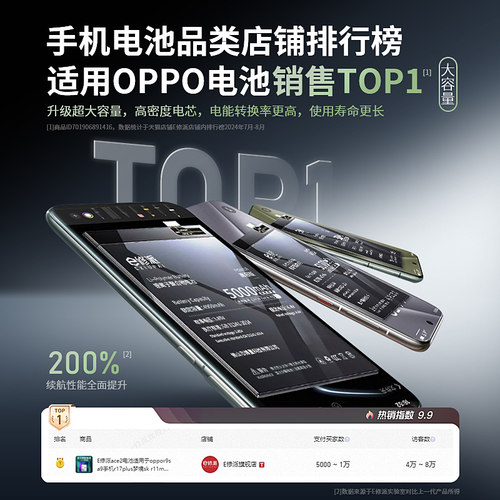 E修派R9SPlus电池A7X适用oppoR9TM a9a5手机R11Plus梦境R11T R9KM Reno4Pro 7SE正品K7版K10 oppoReno10Pro+ - 图0