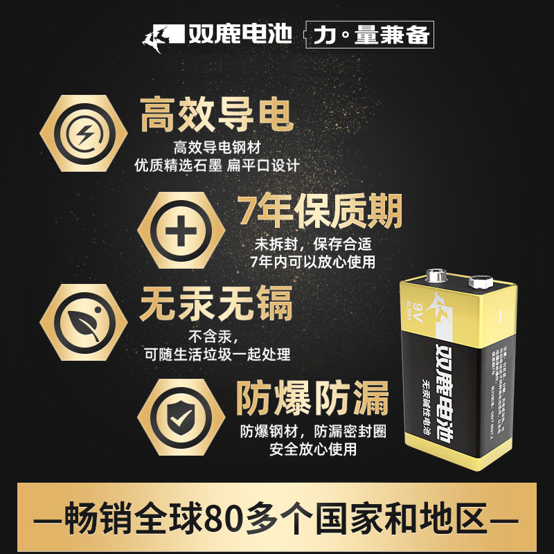 图 2