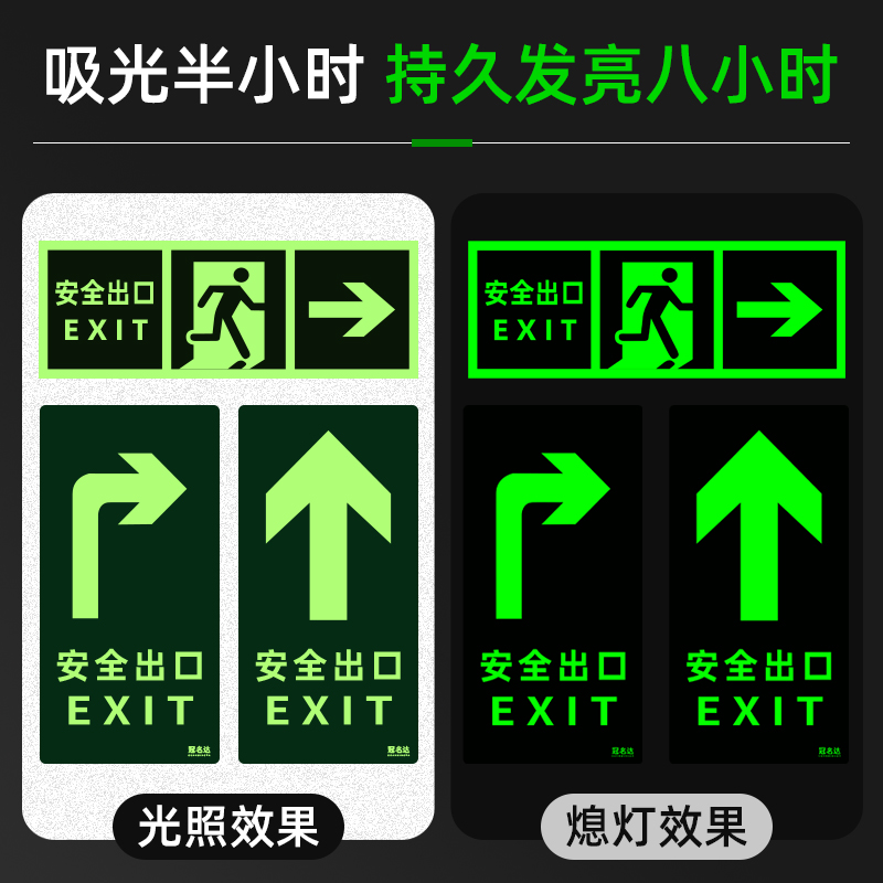 安全出口指示牌消防标识标牌逃生通道地贴警示夜光墙贴小心台阶地滑灭火器标识牌疏散标志警告禁止吸烟贴纸栓 - 图2