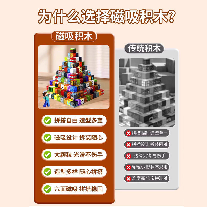 我的世界磁力方块积木磁吸磁铁玩具儿童益智拼装男孩生日礼物强磁,淘宝优惠券,粉丝福利购,淘宝优惠卷