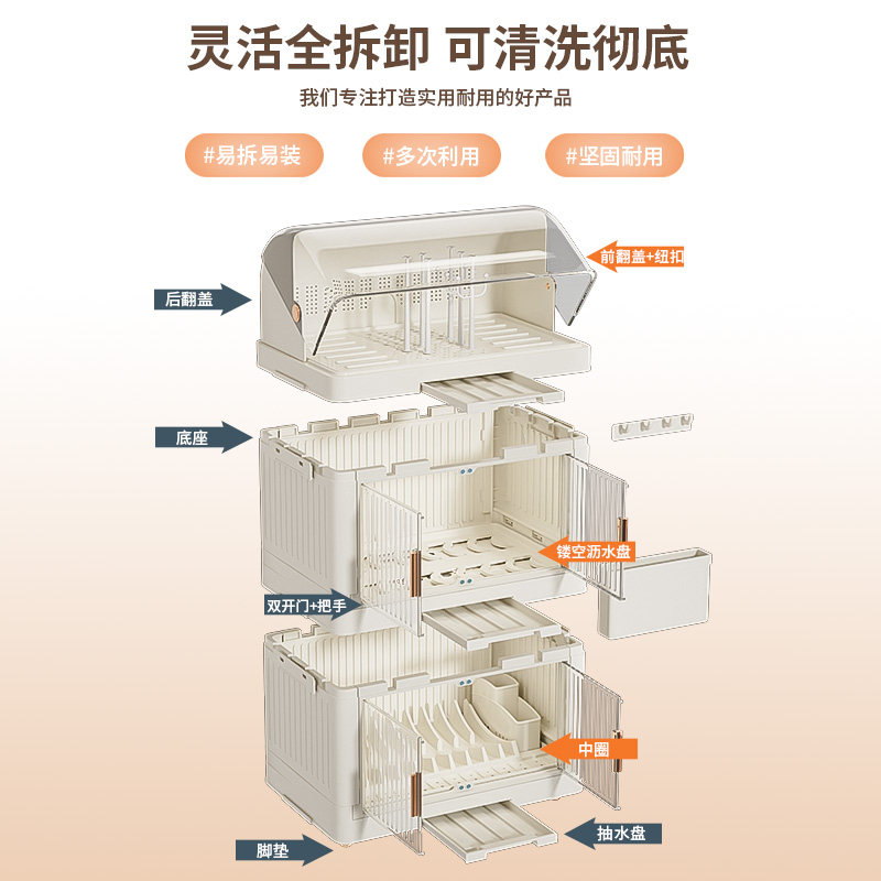 宝宝辅食收纳柜奶瓶工具箱碗碟筷子沥水专用置物架婴儿餐具收纳盒,淘宝优惠券,粉丝福利购,淘宝优惠卷