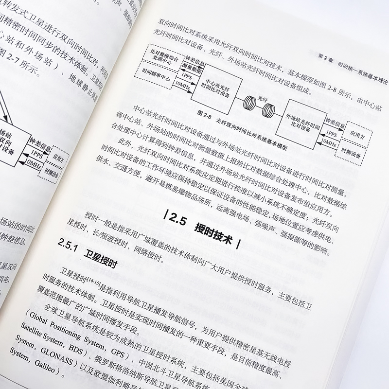 天地一体化信息网络时间统一技术人民邮电出版社蔚保国等编网络通信（新）-图3