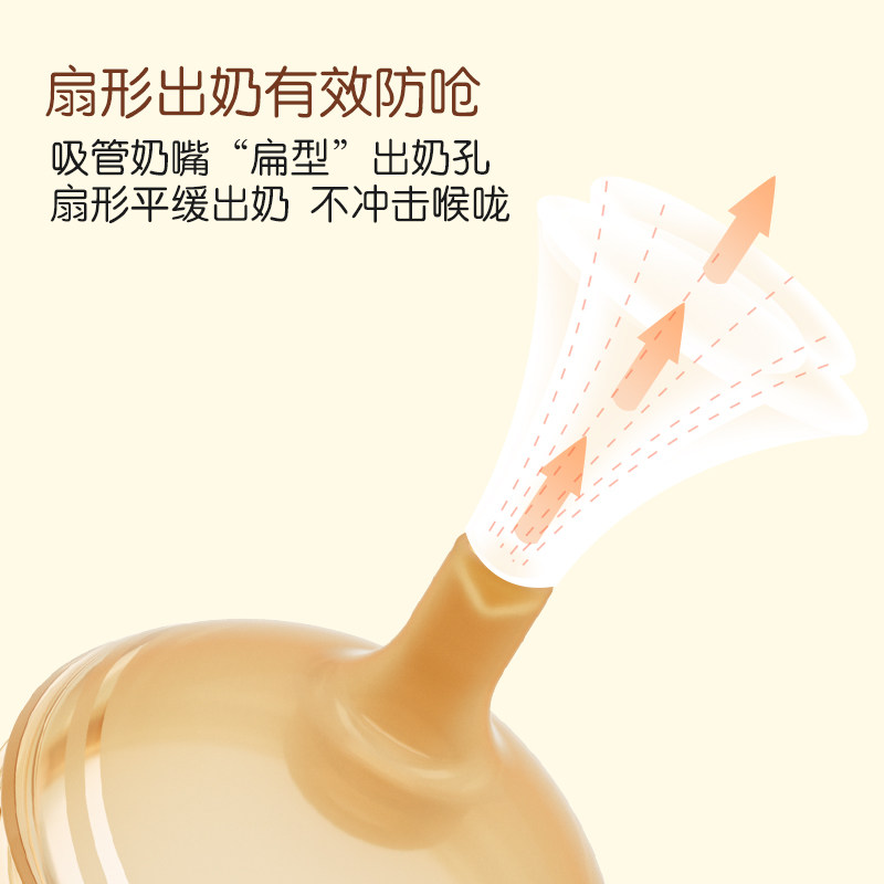 通用世喜奶嘴吸管嘴奶瓶配件适配学饮水嘴防喷带重力球仿母乳超软,淘宝优惠券,粉丝福利购,淘宝优惠卷