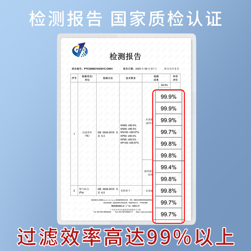 KF94口罩kn防护95鱼型柳叶型白色3D立体挂耳防尘口鼻罩独立包装