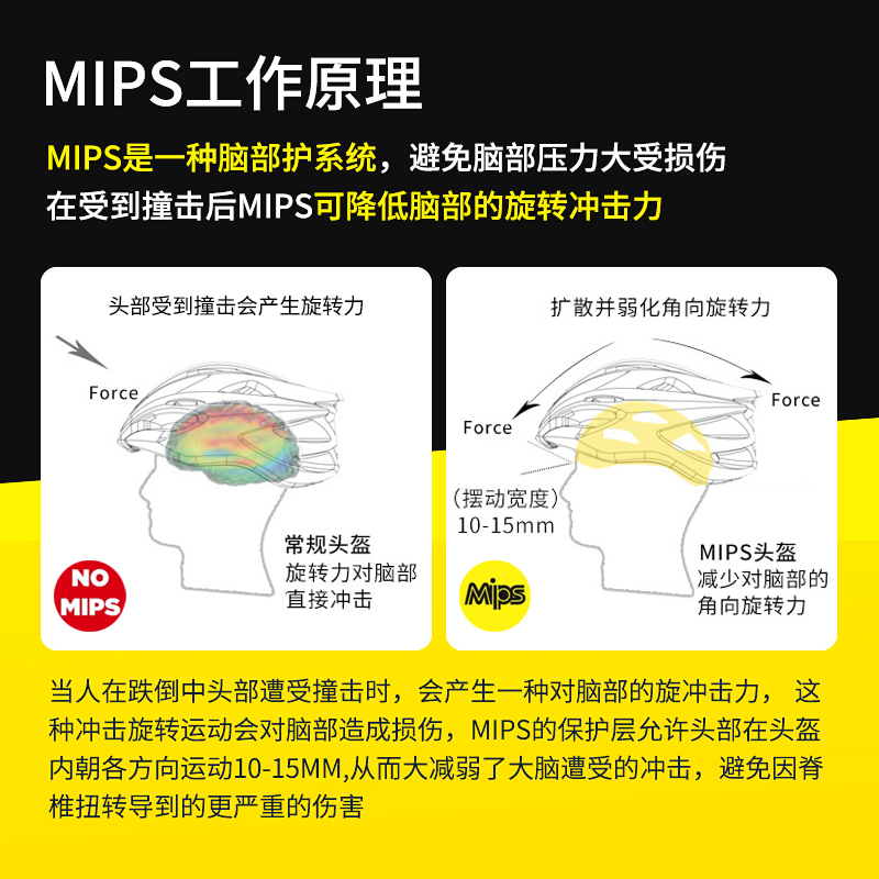 MOON专业自行车头盔mips系统男女山地车公路车单车安全盔骑行装备