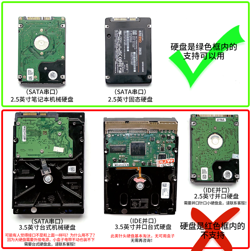 移动硬盘盒外接盒子机械固态笔记本2.5英寸ssd硬盘sata改usb3.0盒 - 图0