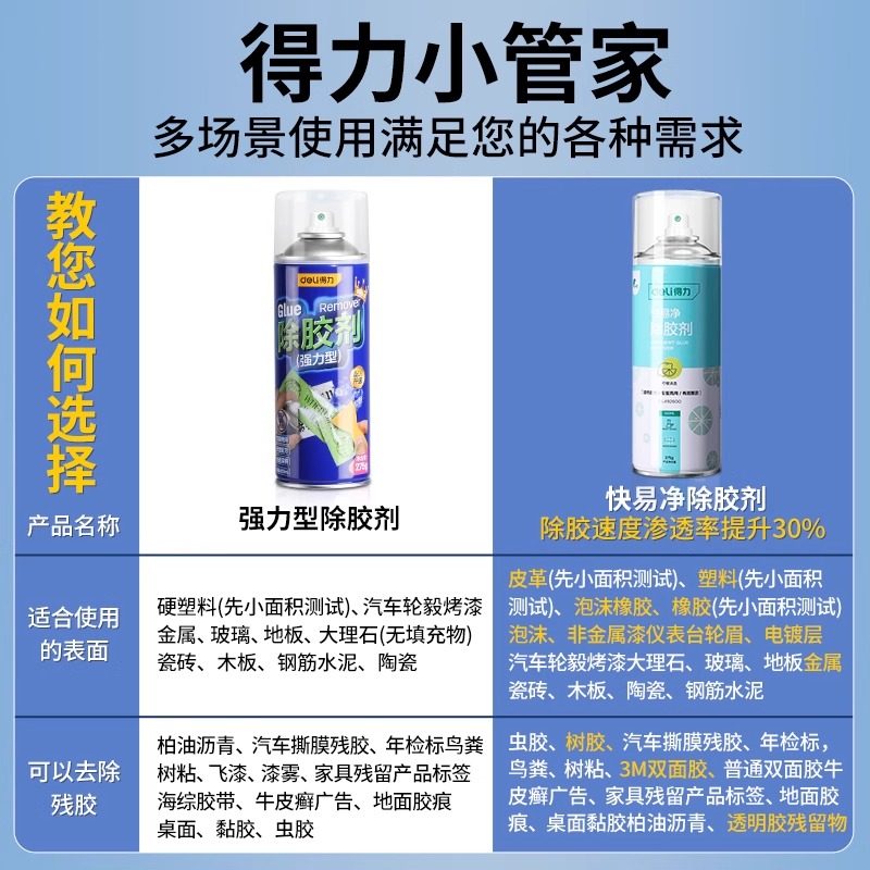 得力除胶剂去胶神器柏油沥青汽车粘胶不干脱胶强力清除剂家用万用,淘宝优惠券,粉丝福利购,淘宝优惠卷
