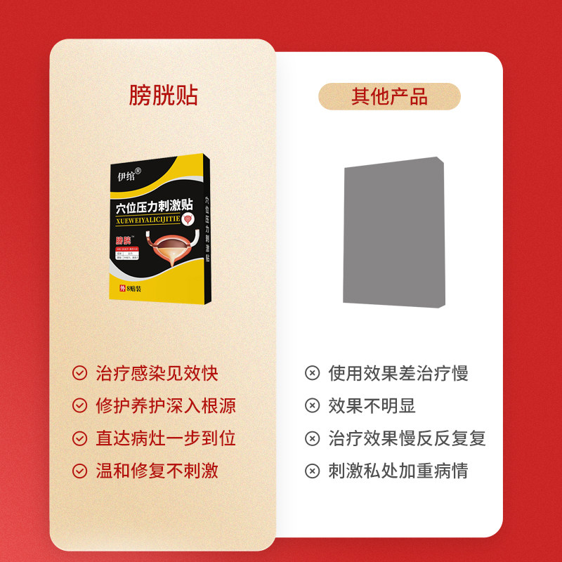 尿路感染的药尿道炎女性膀胱炎膏 伊绾保健理疗