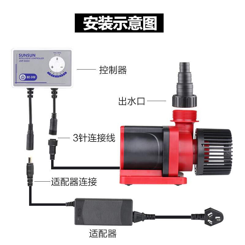 iginal lDe DC frequency convPrsion 24V Jarge Uflow adjus - 图2