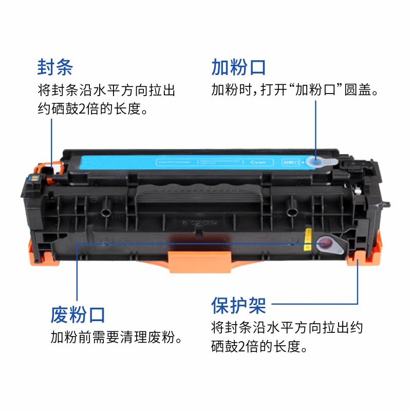 适用惠普 cf510a硒鼓m154a粉盒M181fw硒鼓 HPM154nw墨盒204a彩色激光打印机碳粉盒Color Laserjet m180n - 图1