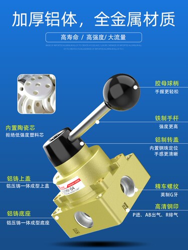原装陶瓷VH/HV-02T/03/04手动阀手转阀手板阀三位四通HV200\HV400 - 图1