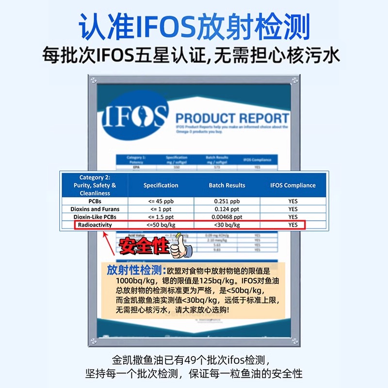 金凯撒鱼油官方旗舰店95%高纯度omega3深海鱼油软胶囊礼盒装-图1