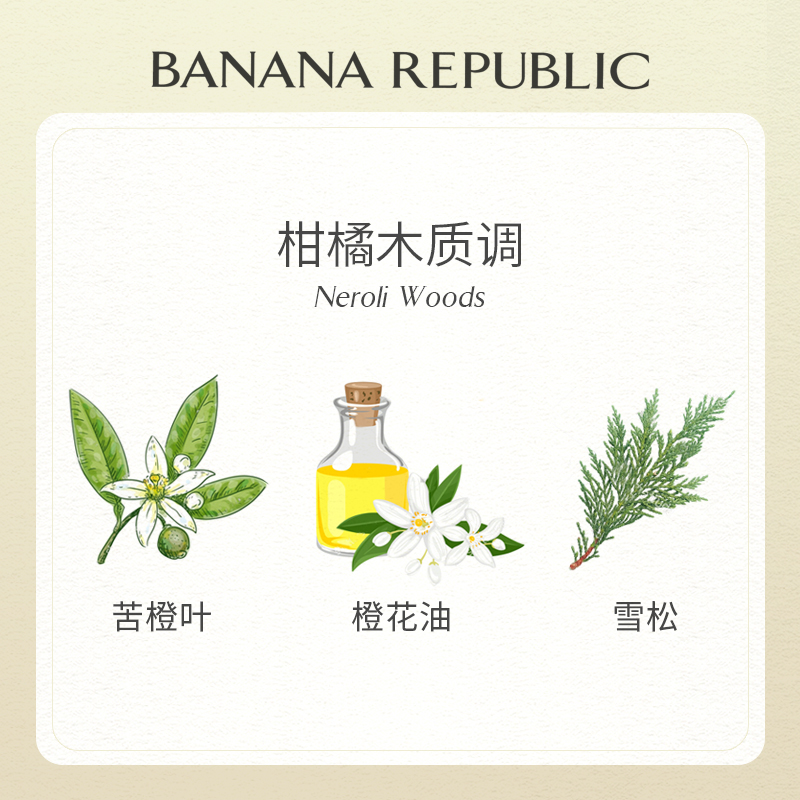 BANANA REPUBLIC香蕉共和国典藏系列木质橙花油丝柏雪松香水 - 图0